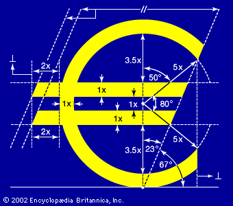 euro sign